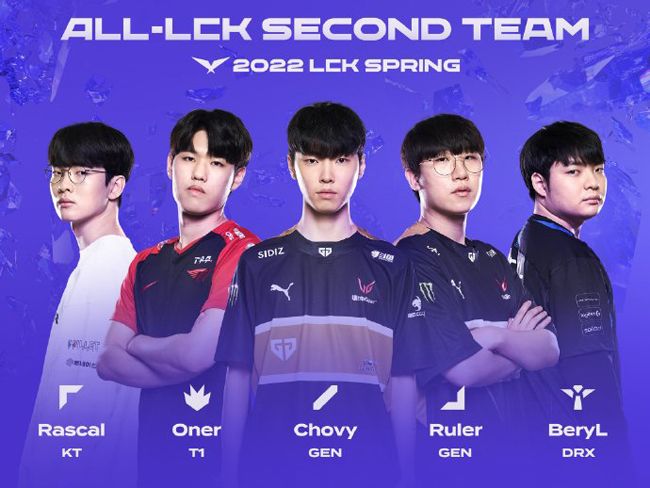 是独行侠能 是独行侠能