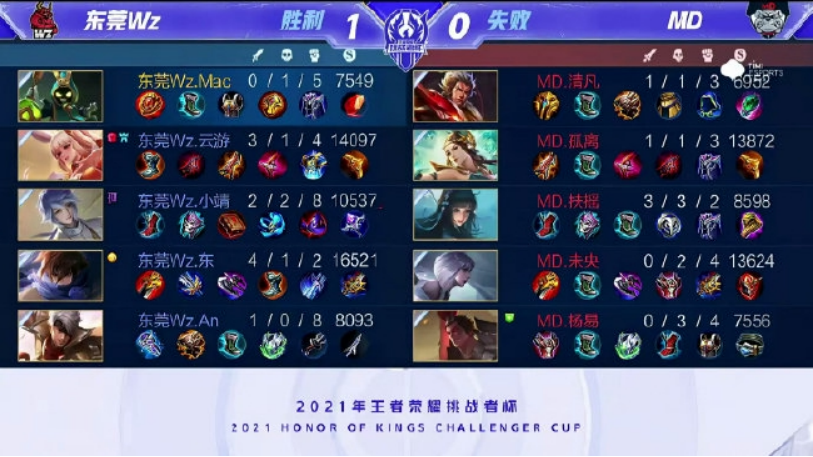 边路过载持 边路过载持