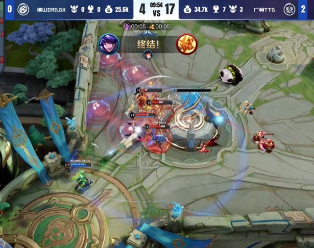 技术接近成 技术接近成